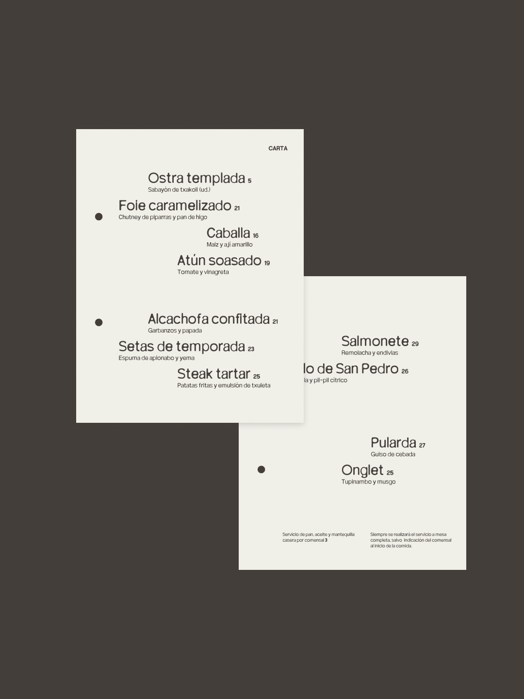 Imagen de la maquetación de las cartas de APAR