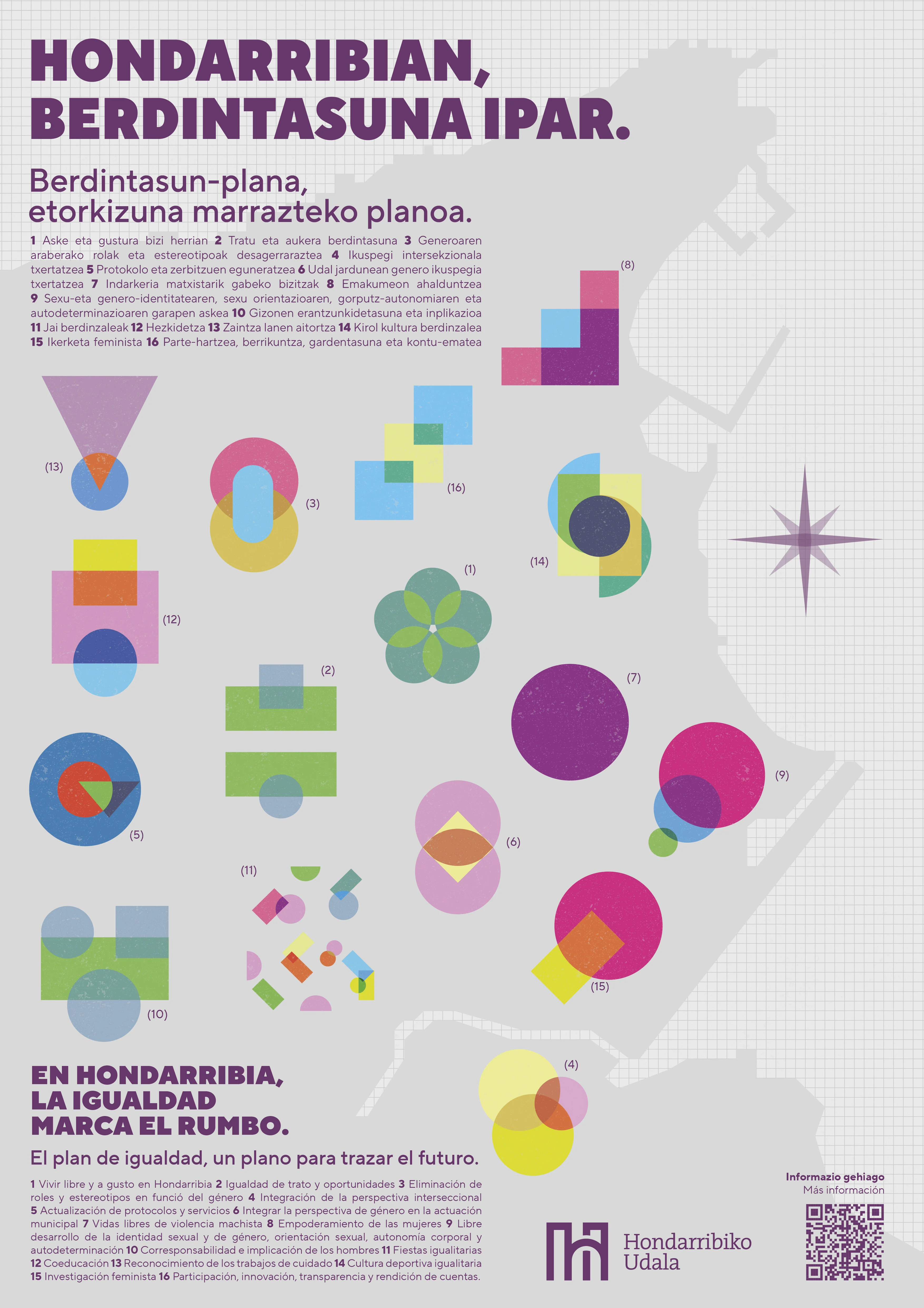 Hondarribiko Berdintasun Kanpaina 2